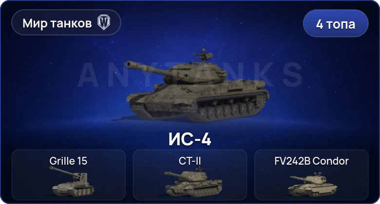 World of Tanks (RU) — 4 Топа  