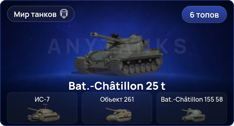World of Tanks (RU) — 6 Топов  