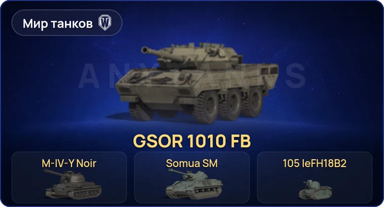 World of Tanks (RU) — 8 Премов 