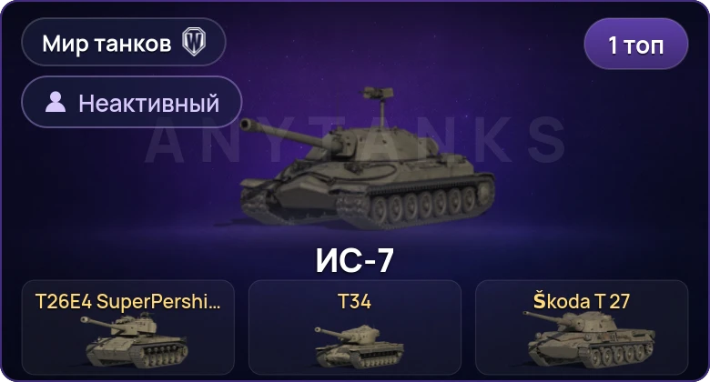 World of Tanks (RU) — Неактив | 1 Топ  