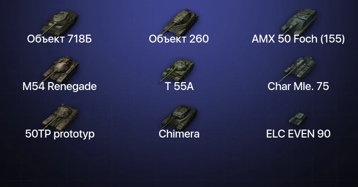 Мир Танков — 23 Топа | Объект 260 | Объект 718Б 