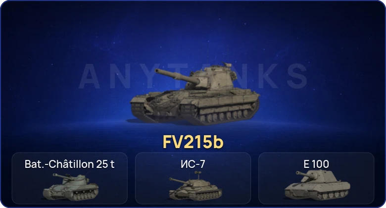 Мир Танков — 14 Топов  