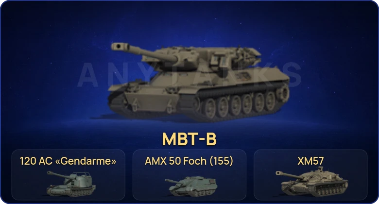 Мир Танков — 26 Топов | ARL Projet F | 120 AC «Gendarme» | MBT-B | Cobra 