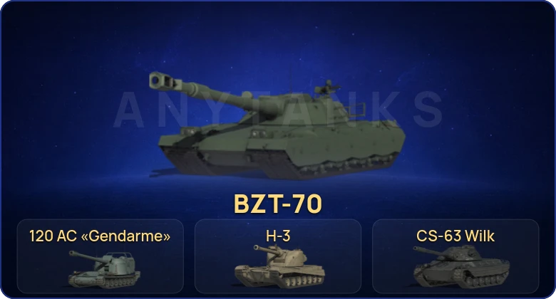 91 Топ | Champion | Объект 780 | BZ-74-1 | H-3 