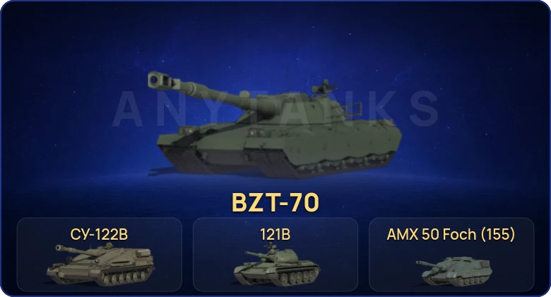 Мир Танков — 37 Топов | BZT-70 | Cobra 