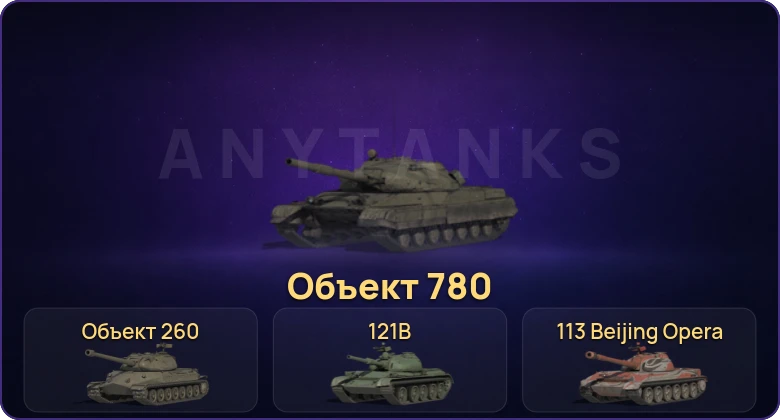 Мир Танков — Неактив | 38 Топов | FV215b (183) | Объект 780 | Объект 260 | BZ-176 
