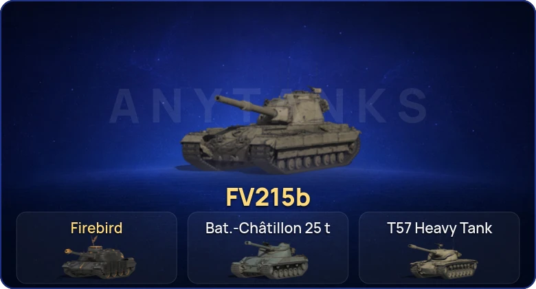 World of Tanks (RU) — 5 Топов   | Смена пароля