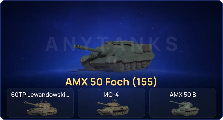 Мир Танков — 6 Топов  