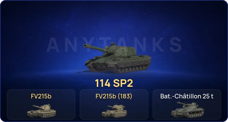 Мир Танков — 11 Топов | FV215b (183) 