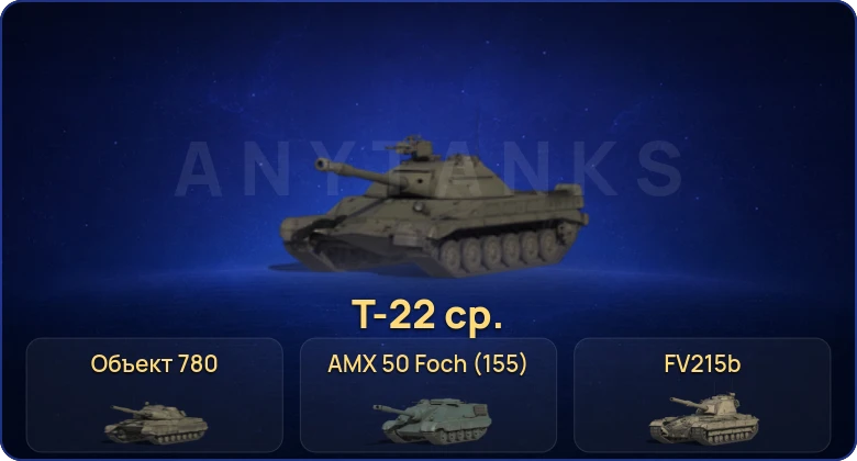 Мир Танков — 22 Топа | Объект 780 | Cobra | Т-22 ср. | Объект 279 