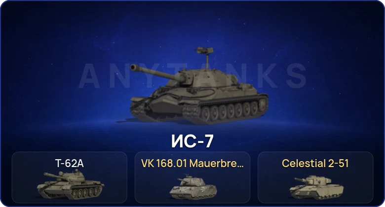 World of Tanks (RU) — 2 Топа  