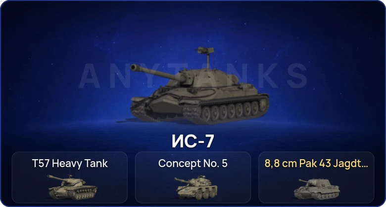 Мир Танков — 3 Топа  
