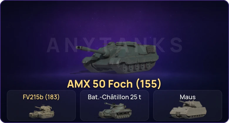 Мир Танков — Неактив | 15 Топов | FV215b (183) 