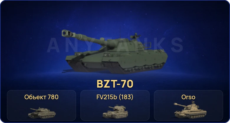 Мир Танков — 32 Топа | FV215b (183) | Объект 780 | BZT-70 