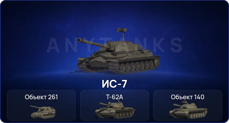 Мир Танков — 7 Топов  