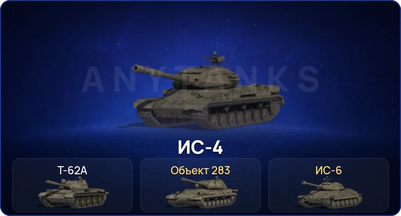 Мир Танков — 2 Топа  