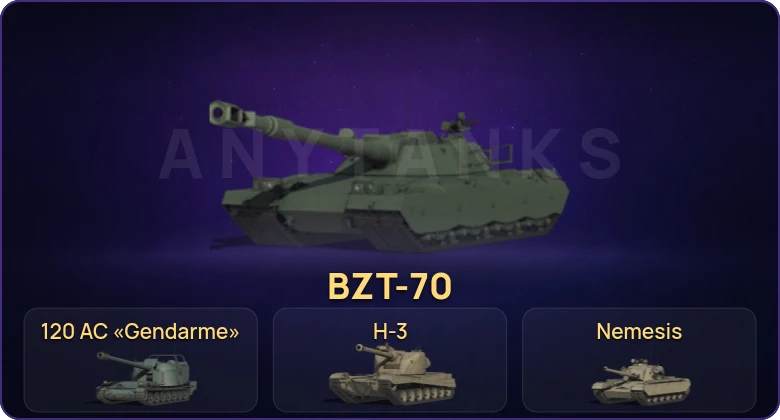 Мир Танков — Неактив | 24 Топа | BZ-74-1 | H-3 | Nemesis | Grayhound 