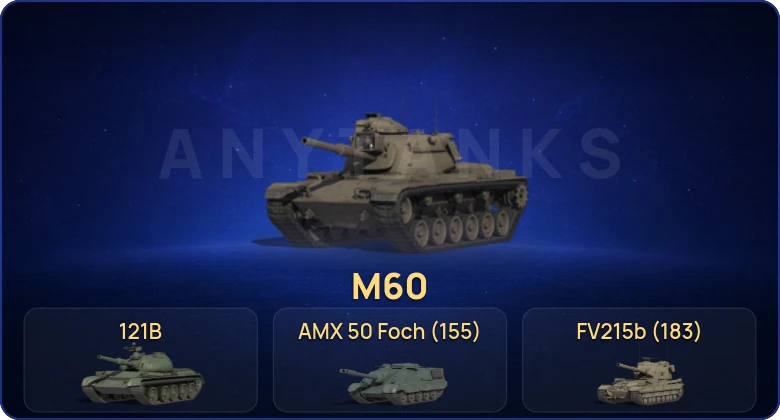 Мир Танков — 15 Топов | FV215b (183) | Cobra 