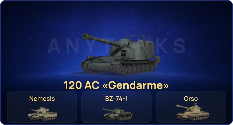 Мир Танков — 9 Топов | BZ-74-1 | Nemesis | 120 AC «Gendarme» 