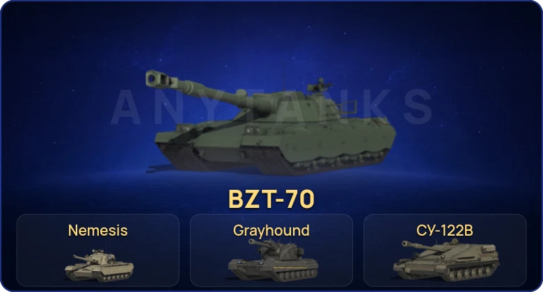 Мир Танков — 36 Топов | BZ-74-1 | Nemesis | Grayhound | BZT-70 