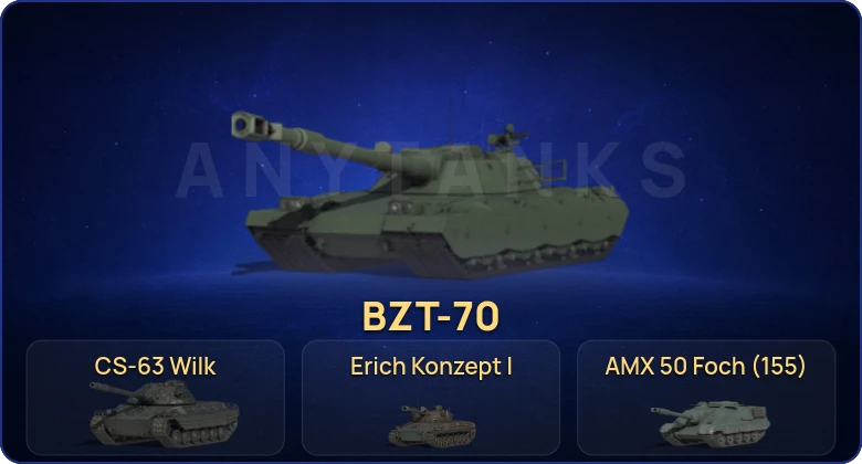 Мир Танков — 42 Топа | CS-63 Wilk | BZT-70 | Erich Konzept I 