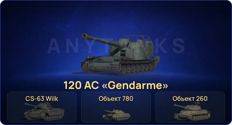 Мир Танков — 39 Топов | Объект 780 | BZ-74-1 | CS-63 Wilk | 120 AC «Gendarme» 
