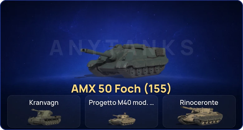 Мир Танков — 15 Топов  