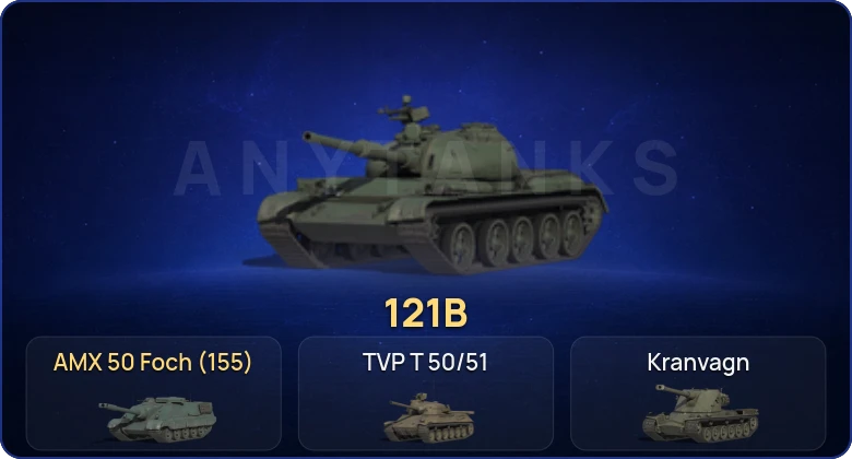 Мир Танков — 18 Топов  