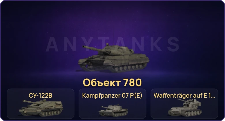 Мир Танков — Неактив | 21 Топ | Объект 780 | BZ-74-1 | Waffenträger auf E 100 | Kampfpanzer 07 P(E) 