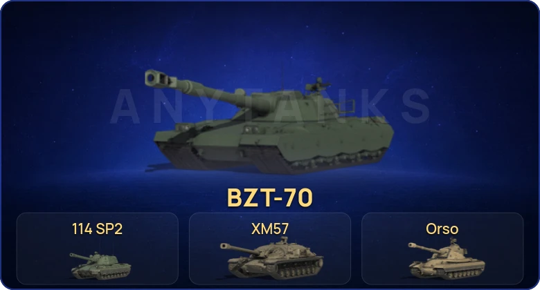 Мир Танков — 27 Топов | BZT-70 