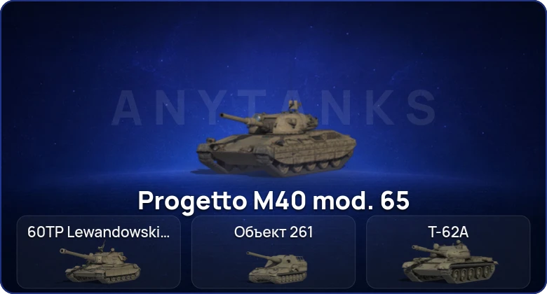Мир Танков — 5 Топов  