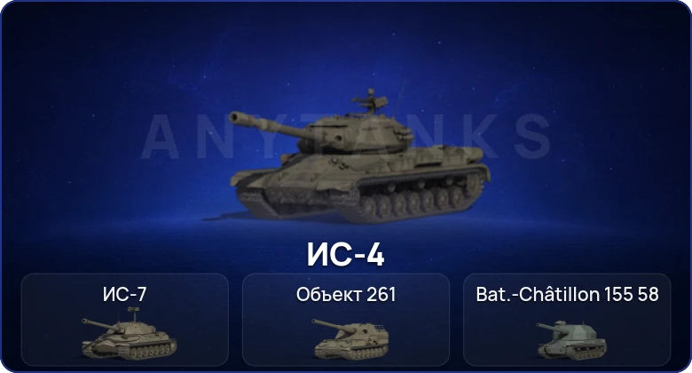 Мир Танков — 7 Топов  