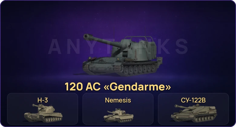 Мир Танков — Неактив | 7 Топов | BZ-74-1 | H-3 | 120 AC «Gendarme» | Nemesis 