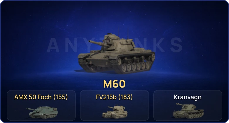 World of Tanks (RU) — 26 Топов | FV215b (183) 