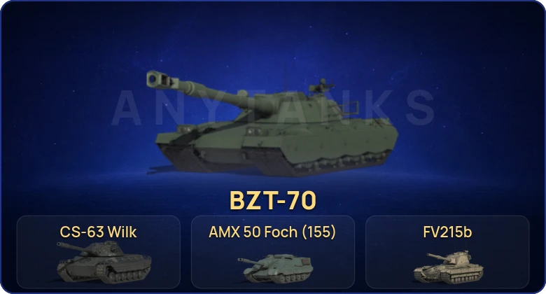 Мир Танков — 33 Топа | CS-63 Wilk | BZT-70 | FV215b (183) 