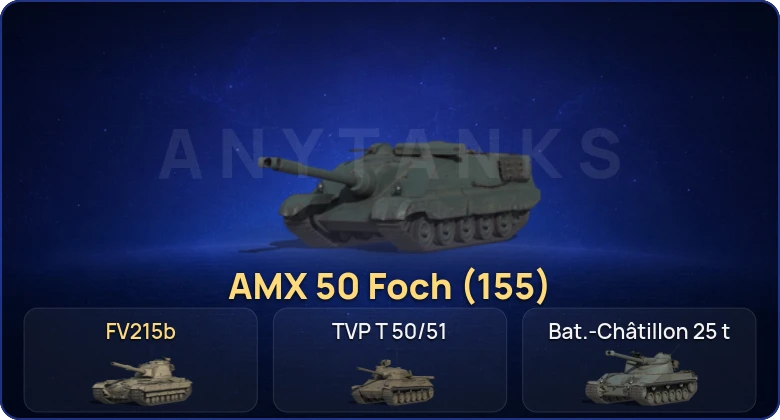 Мир Танков — 15 Топов  