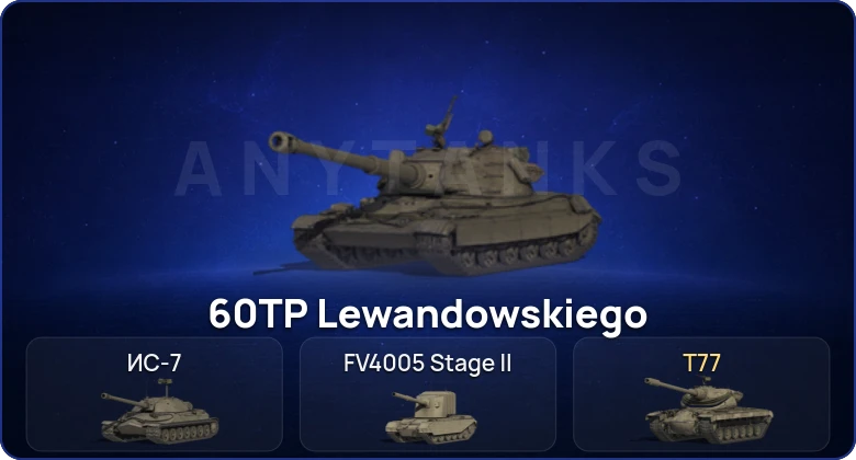 World of Tanks (RU) — 3 Топа   | Смена пароля