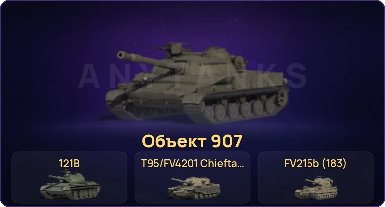 Мир Танков — Неактив | 21 Топ | FV215b (183) | Объект 907 | Carro da Combattimento 45 t | T95/FV4201 Chieftain 