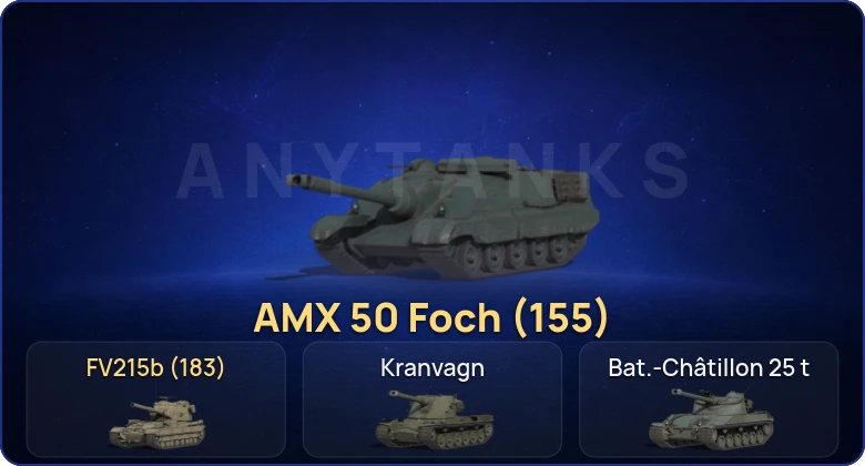 Мир Танков — 14 Топов | FV215b (183) 