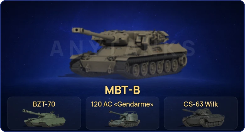 Мир Танков — 25 Топов | CS-63 Wilk | BZ-176 | 120 AC «Gendarme» | BZT-70 