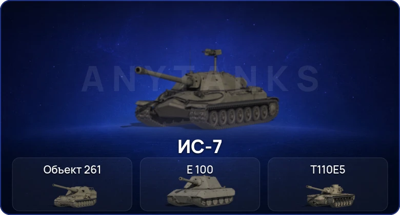 World of Tanks (RU) — 10 Топов  