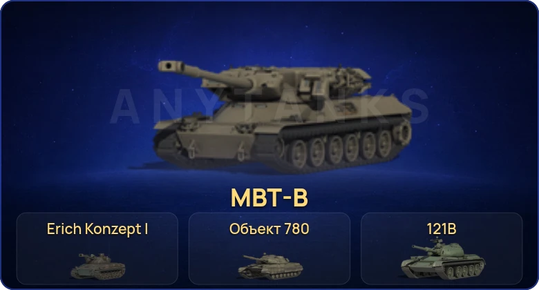 Мир Танков — 69 Топов | FV215b (183) | Объект 780 | Cobra | Erich Konzept I 