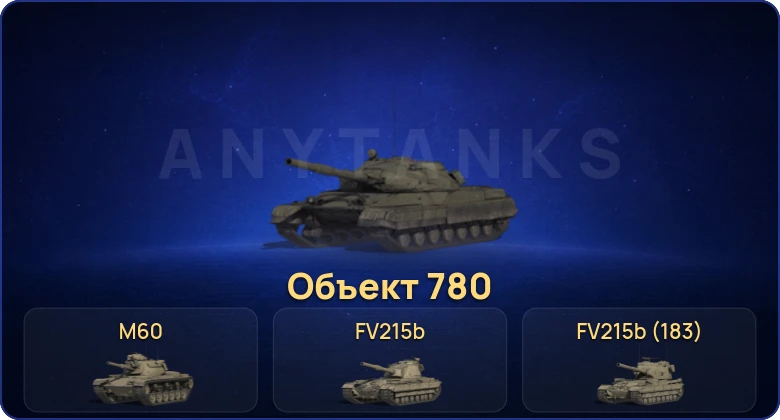 Мир Танков — 17 Топов | FV215b (183) | Объект 780 