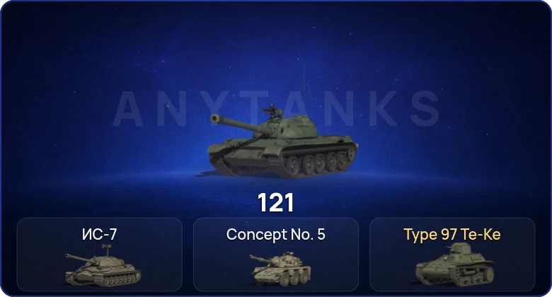 Мир Танков — 3 Топа  