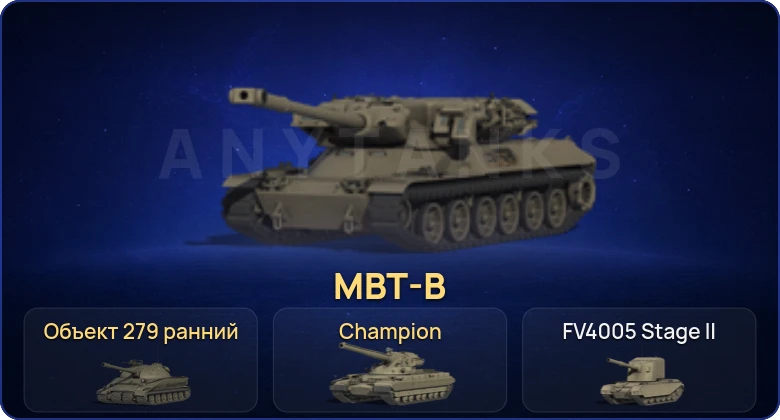 Мир Танков — 8 Топов | Объект 279 ранний | MBT-B | Champion 