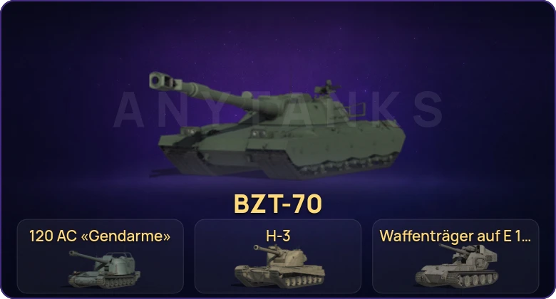 Мир Танков — Неактив | 28 Топов | FV215b (183) | Waffenträger auf E 100 | H-3 | 120 AC «Gendarme» 