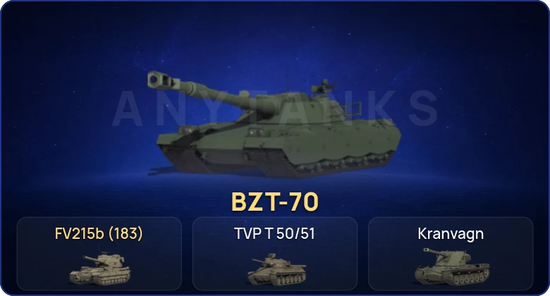 Мир Танков — 14 Топов | FV215b (183) | BZT-70 