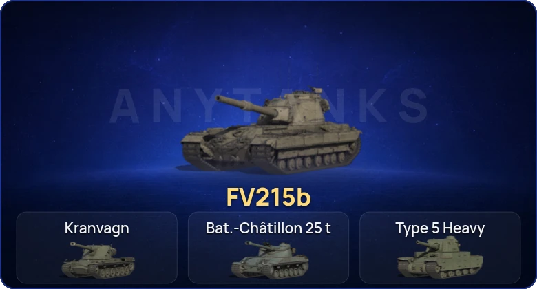 Мир Танков — 19 Топов  