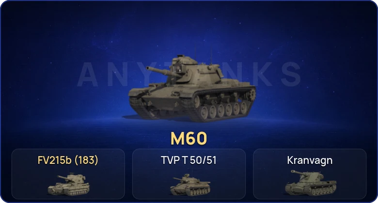 Мир Танков — 18 Топов | FV215b (183) 