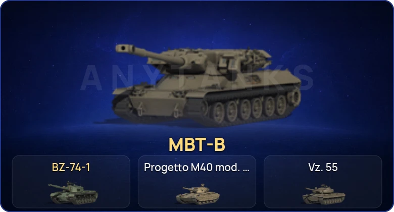 Мир Танков — 12 Топов | BZ-74-1 | MBT-B  | Смена пароля